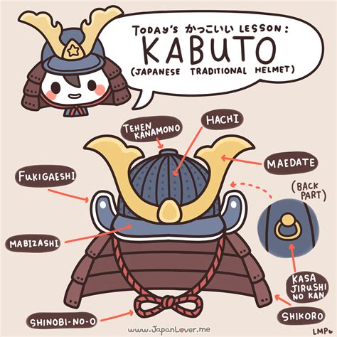 kaburyo meaning